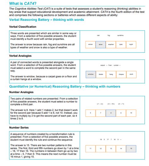 cat4 test results|Understanding The Cognitive Ability Test (CAT4) and doing .